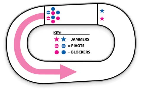Derby track